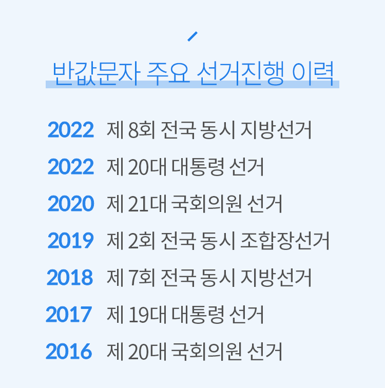 선거문자 이용방법